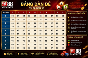 Bảng dàn đề từ 00 đến 99